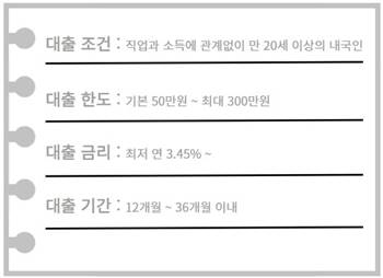 무소득자 대출 - 쓰담쓰담 간편대출